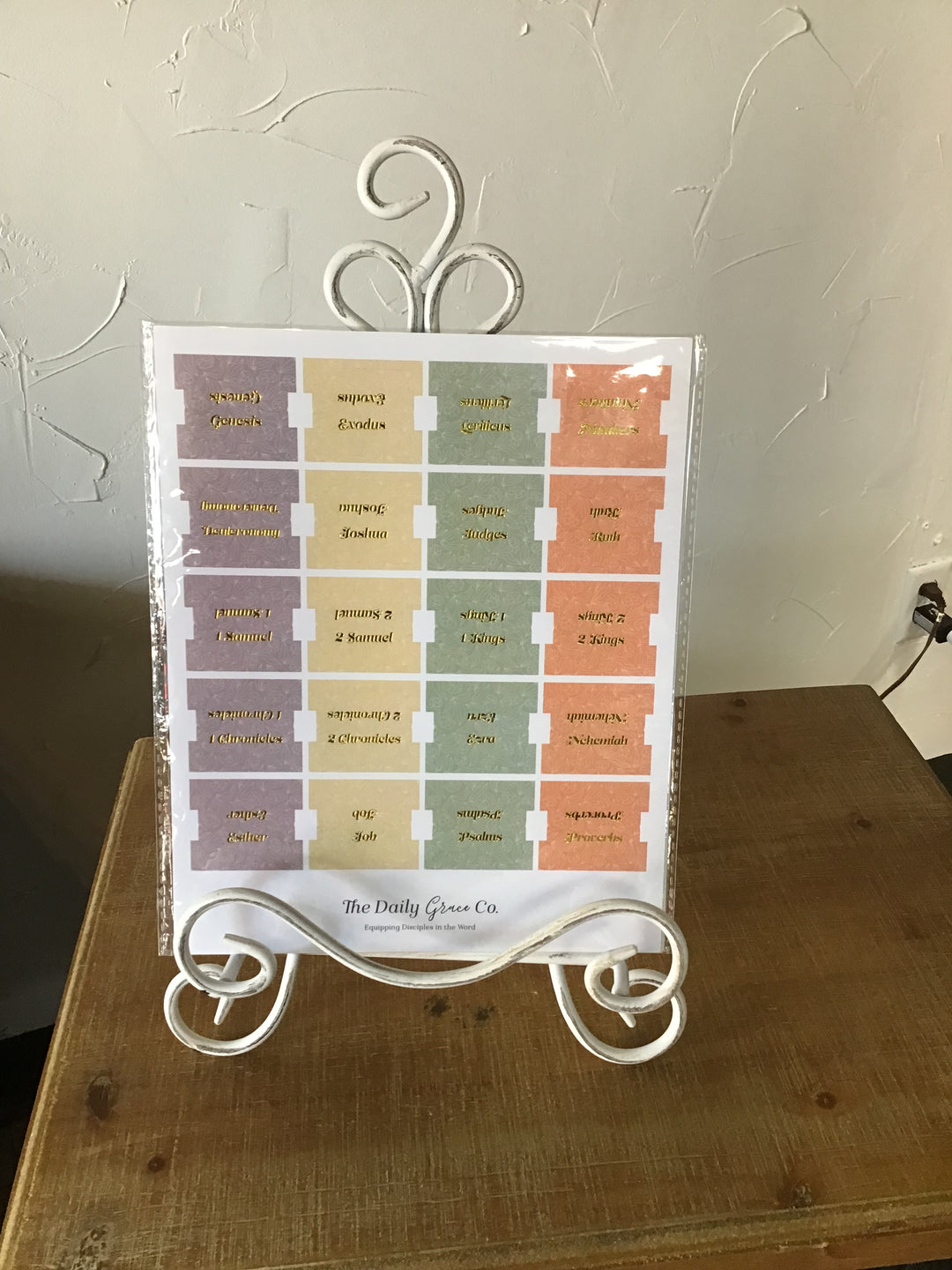 Bible Tabs